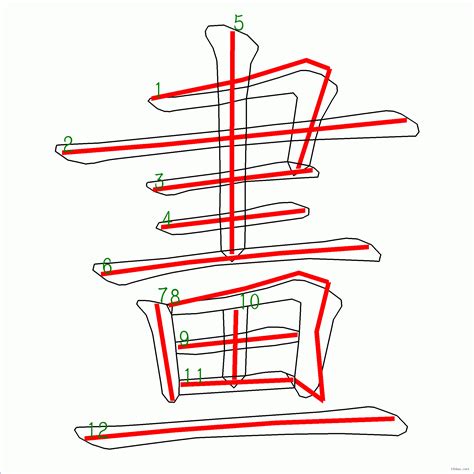 3畫的字|總畫數3畫的國字一覽